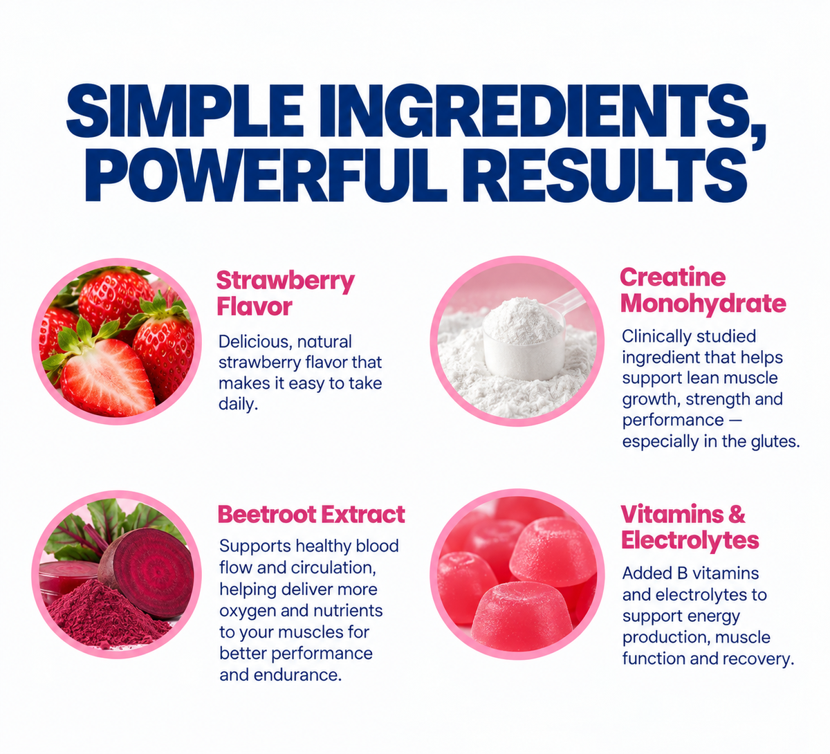 Organic Creatine Gummies For Her